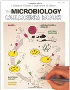 Coloring Concepts Microbiology Coloring Book